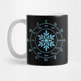 Circle of Fifths Snowflake Cool Theme Mug